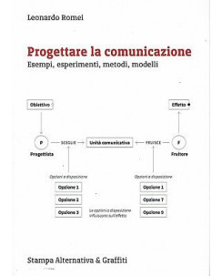 Romei: Progettare la comunicazione ed. Stampa Alternativa NUOVO SCONTO 50% B07