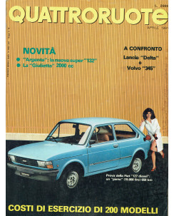 Quattroruote 306 Apr 1981 Argenta Super 132, Giulietta 2000 cc ed.Domus FF05