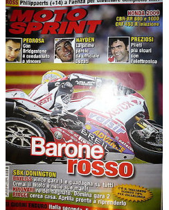 Moto Sprint N.37 2008:Honda CBR 600 RR e 1000 RR, Honda CRF 450 R    FF06