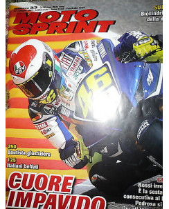 Moto Sprint  N.23  2007:KTM 690 LC4,Triumph Daytona 675, Honda SH 300   FF10