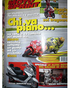 Moto Sprint  N.39  2001:Ducati Multistrada 1000,Suzuki Burgman 650   FF10