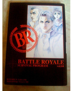 Battle Royale Survival Program di Koushun Takami N.  4 Ed. Play Press